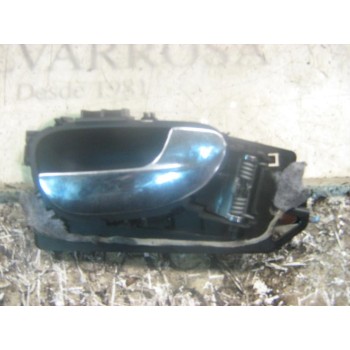 MANETA INTERIOR DELANTERA DERECHA 