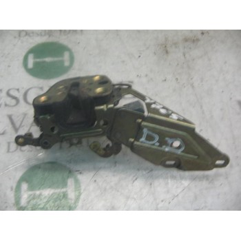 CERRADURA PUERTA DELANTERA DERECHA 