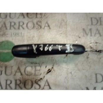 MANETA EXTERIOR TRASERA DERECHA 