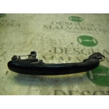 MANETA EXTERIOR TRASERA DERECHA 