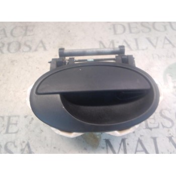 MANETA EXTERIOR TRASERA DERECHA 