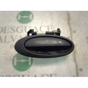 MANETA EXTERIOR TRASERA DERECHA 