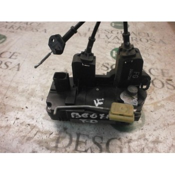 CERRADURA PUERTA TRASERA DERECHA 