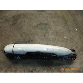 MANETA EXTERIOR TRASERA DERECHA 