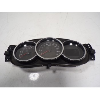 CUADRO INSTRUMENTOS 248101921R 248101921R 2870995