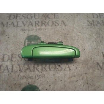 MANETA EXTERIOR TRASERA DERECHA 