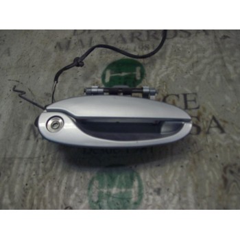 MANETA EXTERIOR DELANTERA DERECHA 