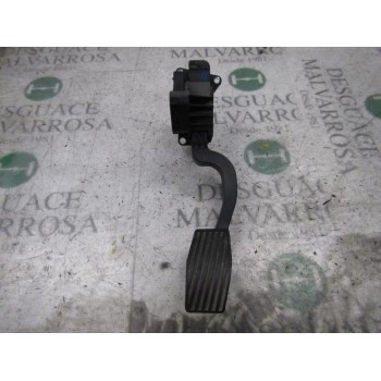 POTENCIOMETRO PEDAL 