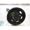 Recambio de bomba direccion para seat toledo (1m2) 1.9 tdi referencia OEM IAM   
