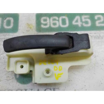 MANETA INTERIOR DELANTERA DERECHA 