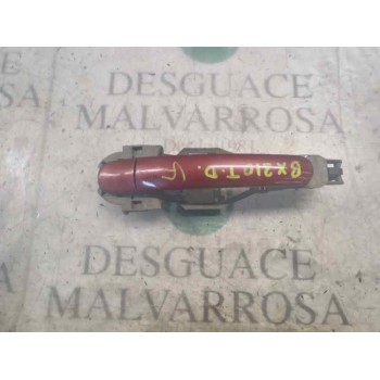 MANETA EXTERIOR TRASERA DERECHA 