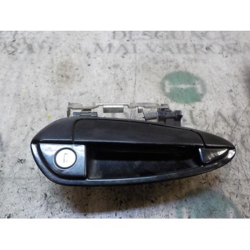 MANETA EXTERIOR DELANTERA DERECHA 735471436 