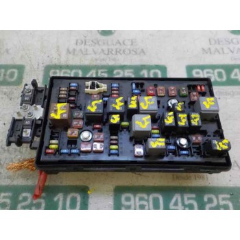 CAJA RELES / FUSIBLES 