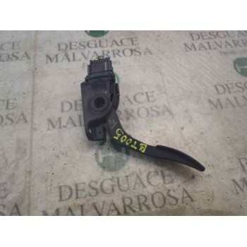 POTENCIOMETRO PEDAL 