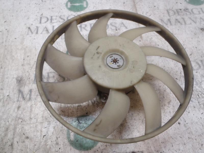 Recambio de electroventilador para saab 9-3 sport hatch 1.9 tid vector referencia OEM IAM   