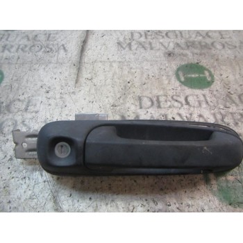 MANETA EXTERIOR DELANTERA DERECHA 