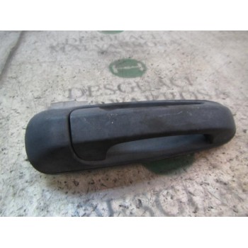 MANETA EXTERIOR TRASERA DERECHA 