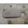 Recambio de parasol derecho para renault megane ii classic berlina dynamique referencia OEM IAM   