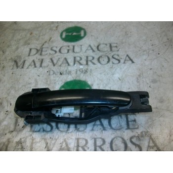 MANETA EXTERIOR DELANTERA DERECHA 