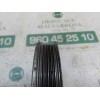 Recambio de polea cigueñal para fiat doblo 1.3 16v jtd cat referencia OEM IAM 55200498  