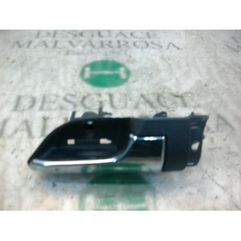 MANETA INTERIOR DELANTERA DERECHA 