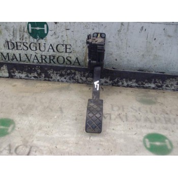 POTENCIOMETRO PEDAL 