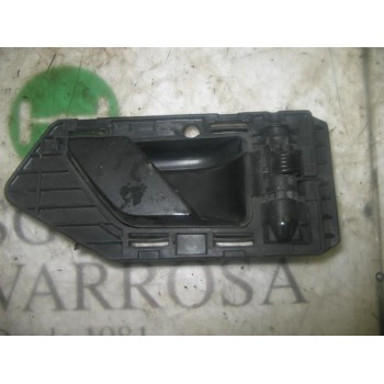 MANETA INTERIOR DELANTERA DERECHA 