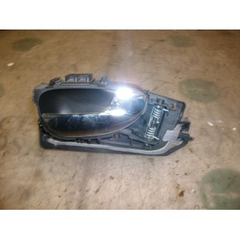 MANETA INTERIOR DELANTERA DERECHA 