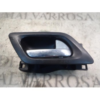 MANETA INTERIOR DELANTERA DERECHA 
