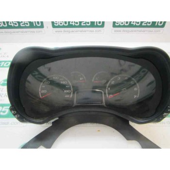 CUADRO INSTRUMENTOS 1935113 