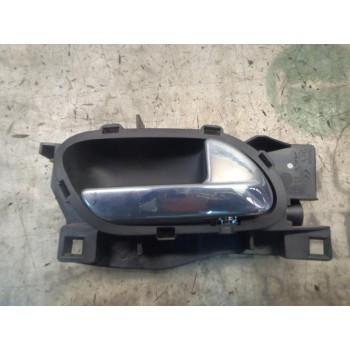 MANETA INTERIOR DELANTERA DERECHA 