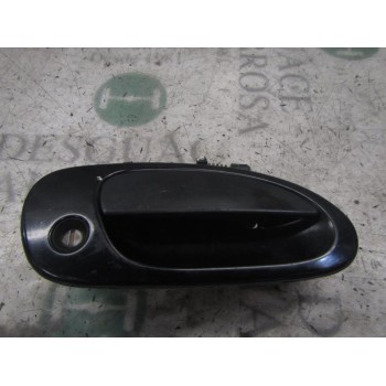 MANETA EXTERIOR DELANTERA DERECHA 