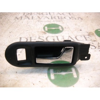 MANETA INTERIOR DELANTERA DERECHA 