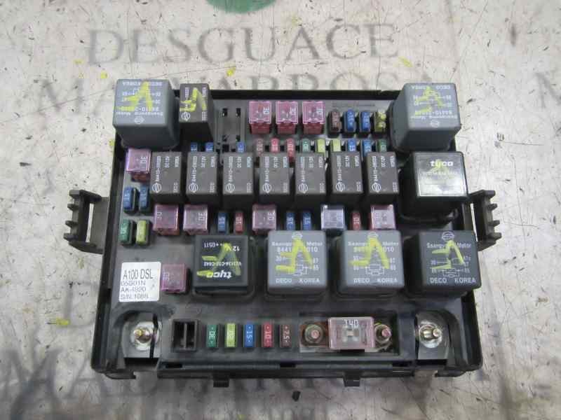 Recambio de caja reles / fusibles para ssangyong rodius 2.7 turbodiesel cat referencia OEM IAM   