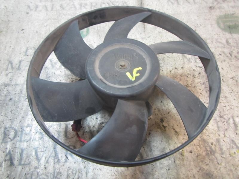 Recambio de electroventilador para seat cordoba berlina (6k2) stella referencia OEM IAM   