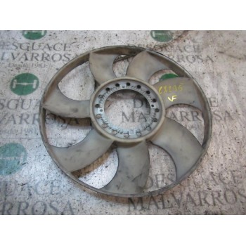 VENTILADOR VISCOSO MOTOR 