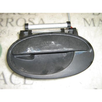 MANETA EXTERIOR TRASERA DERECHA 