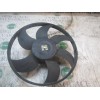 Recambio de electroventilador para renault scenic ii 1.5 dci diesel referencia OEM IAM   