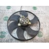 Recambio de electroventilador para renault scenic ii 1.5 dci diesel referencia OEM IAM   