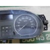 Recambio de cuadro instrumentos para dacia sandero 1.5 dci diesel fap cat referencia OEM IAM 248104354R P248104354R 