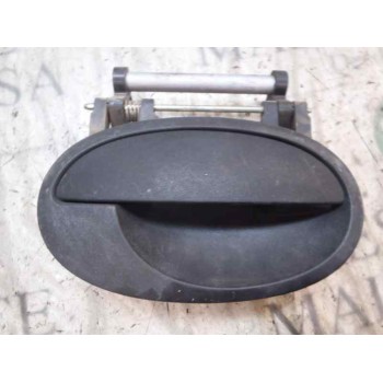 MANETA EXTERIOR DELANTERA DERECHA 