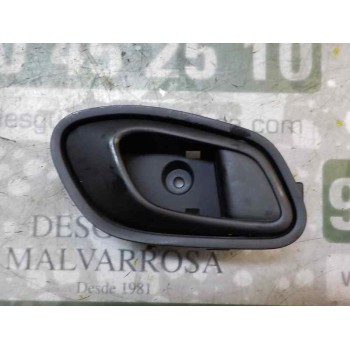 MANETA INTERIOR TRASERA DERECHA 