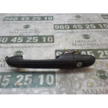 MANETA EXTERIOR DELANTERA IZQUIERDA 