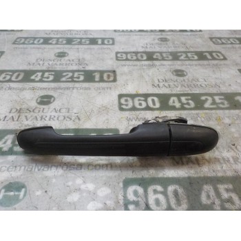 MANETA EXTERIOR LATERAL DERECHA 