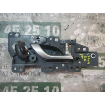 MANETA INTERIOR DELANTERA DERECHA 72120SMGE01ZA 