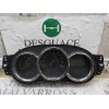 Recambio de cuadro instrumentos para dacia lodgy 1.5 dci diesel fap cat referencia OEM IAM 248100621R  