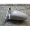 Recambio de espejo izquierdo para hyundai coupe (rd) 1.6 16v cat referencia OEM IAM   