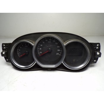 CUADRO INSTRUMENTOS 248102383R 248109235R 