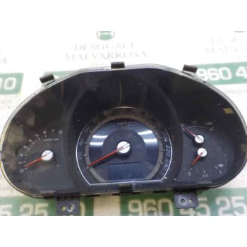 CUADRO INSTRUMENTOS 940233U105 