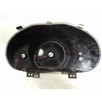 CUADRO INSTRUMENTOS 940233U025 940233U025 